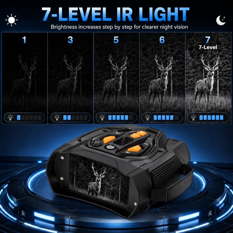 Adult night vision device